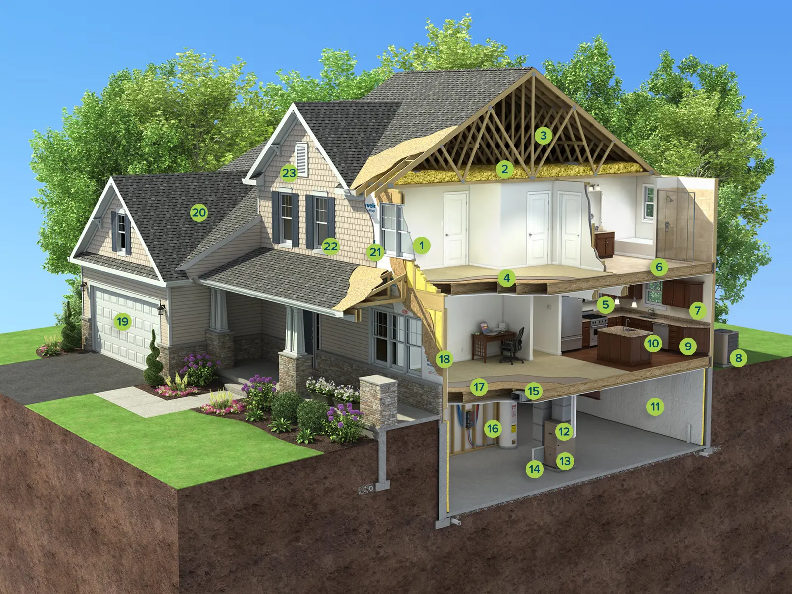 Screenshot of the finance calculator tool used on our website to have an idea of what your mortgage could potentially be per month